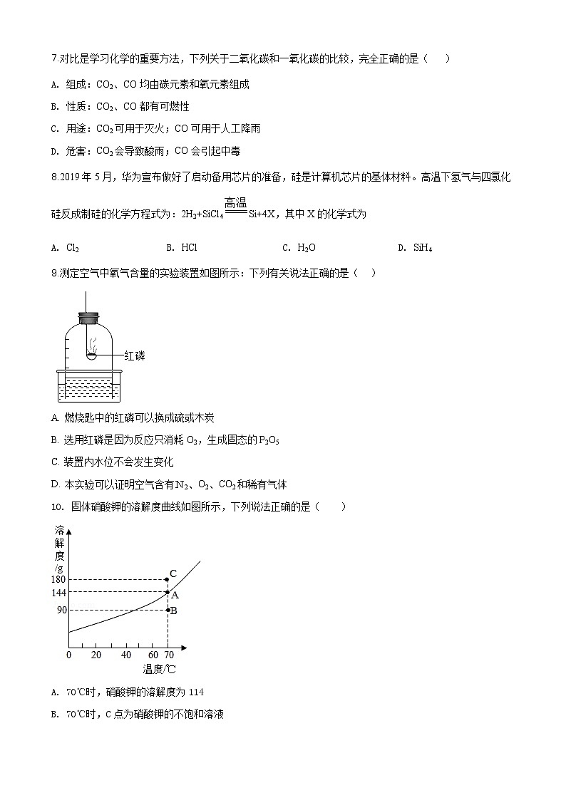 黑龙江省牡丹江、鸡西地区朝鲜族学校2020年中考化学试题（原卷版+解析版）02