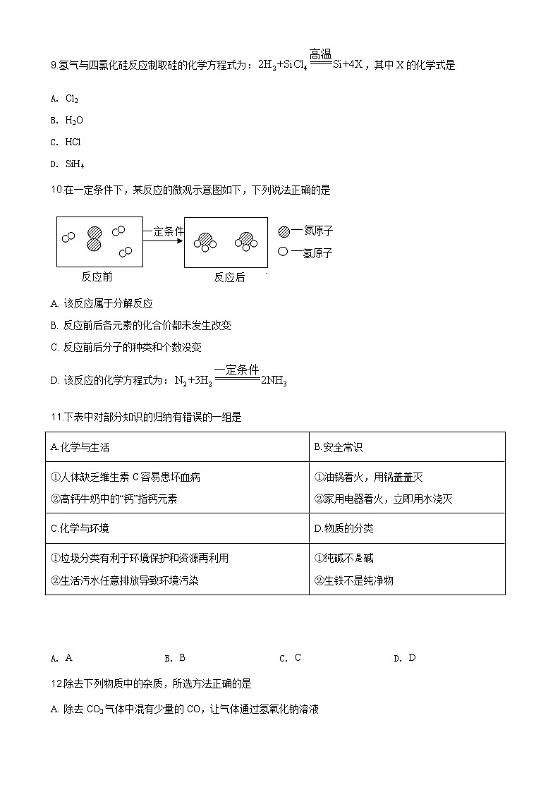 青海省2020年中考化学试题（原卷版+解析版）03