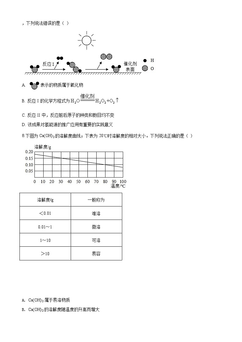 广东省深圳市2020年中考化学试题（原卷版+解析版）03