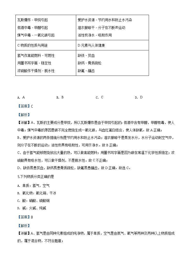 甘肃省天水市2020年中考化学试题（原卷版+解析版）03