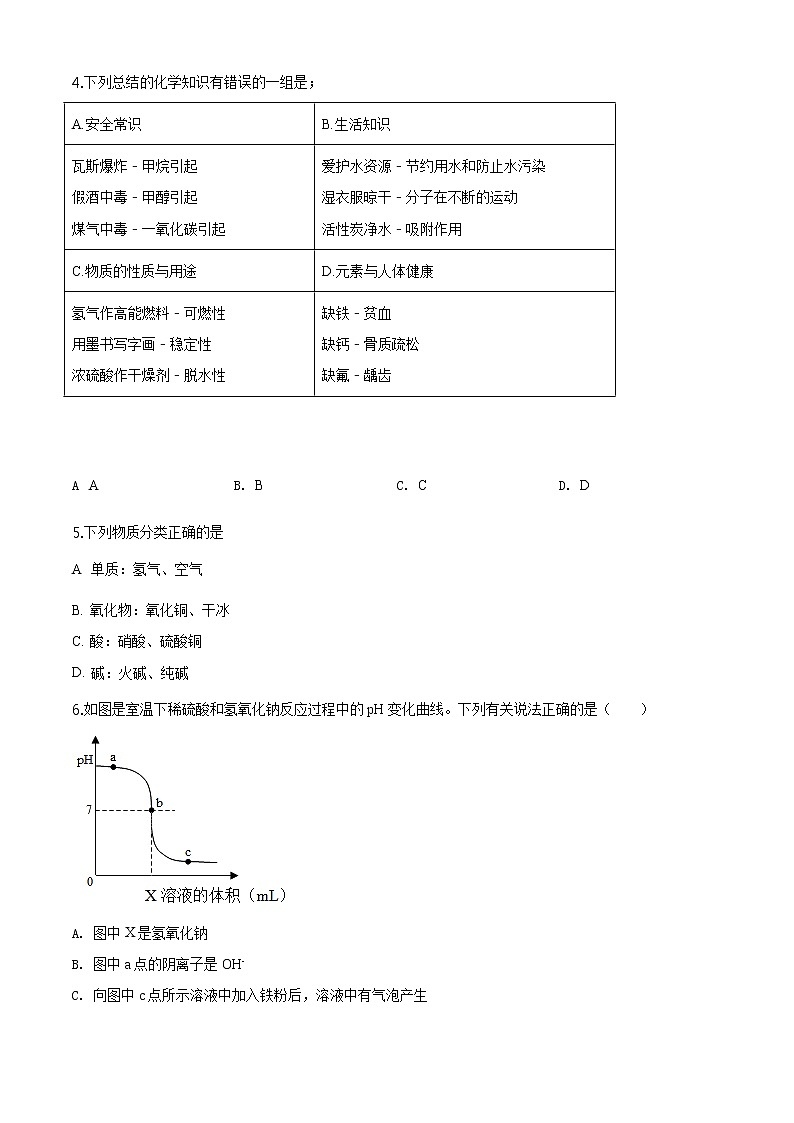 甘肃省天水市2020年中考化学试题（原卷版+解析版）02