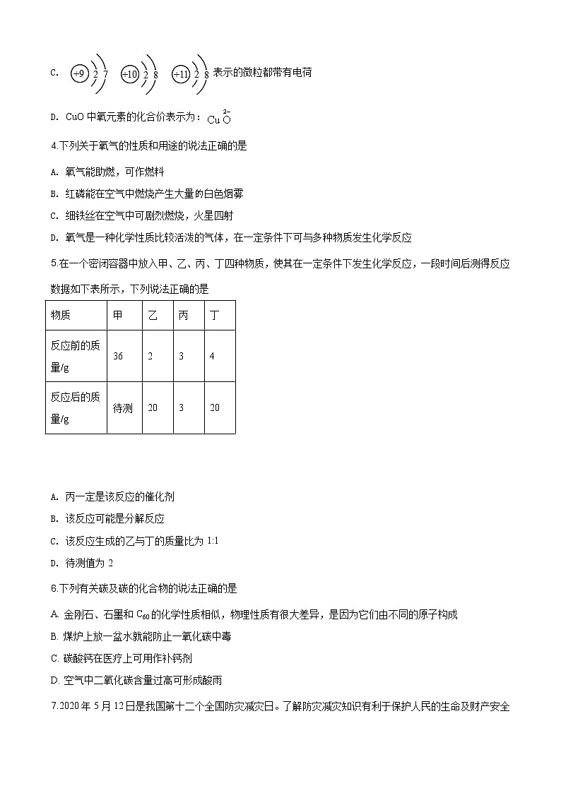 湖北省鄂州市2020年中考化学试题（原卷版+解析版）02