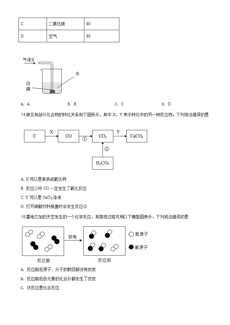 重庆市2020年中考（B卷）化学试题（原卷版+解析版）03