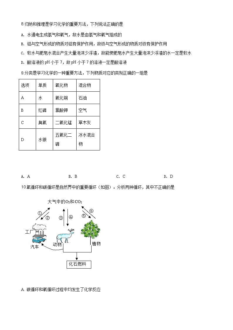 山东省东营市2020年中考化学试题（原卷版+解析版）03