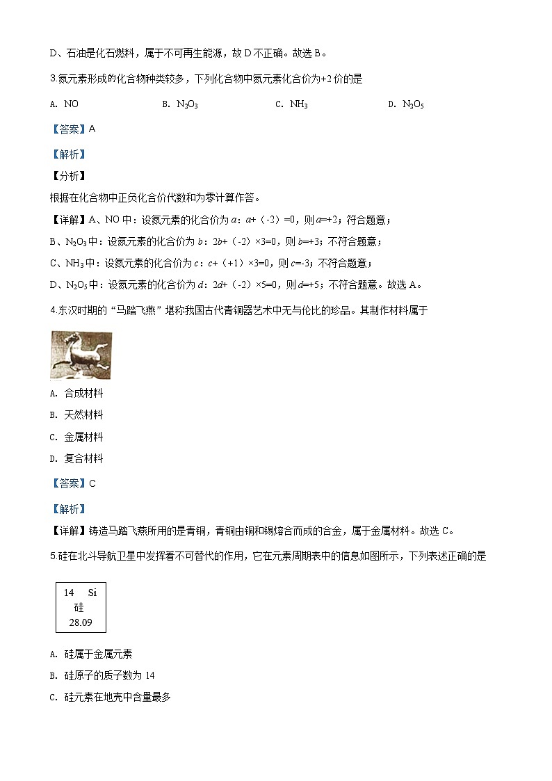 山西省2020年中考化学试题（原卷版+解析版）02