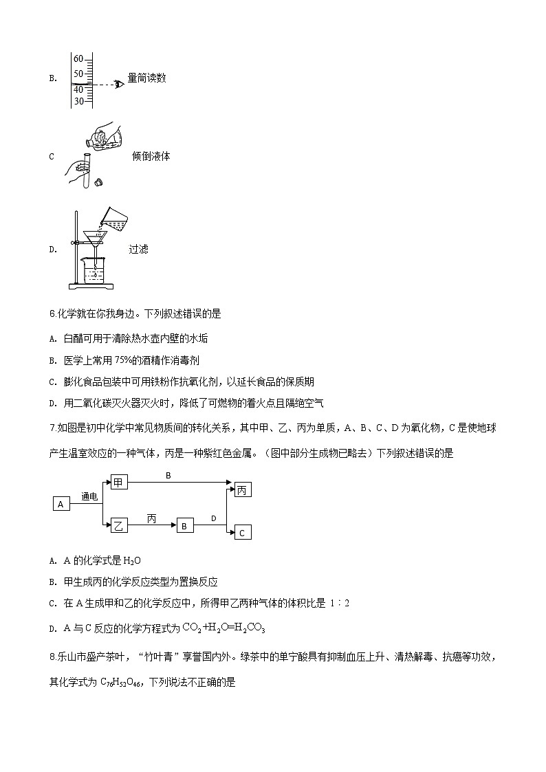 四川省乐山市2020年中考化学试题（原卷版+解析版）02