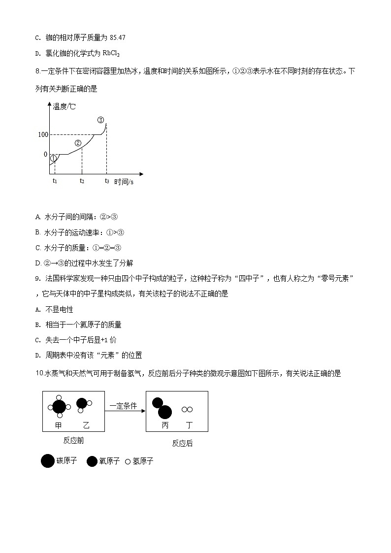 山东省潍坊市2020年中考化学试题（原卷版+解析版）03