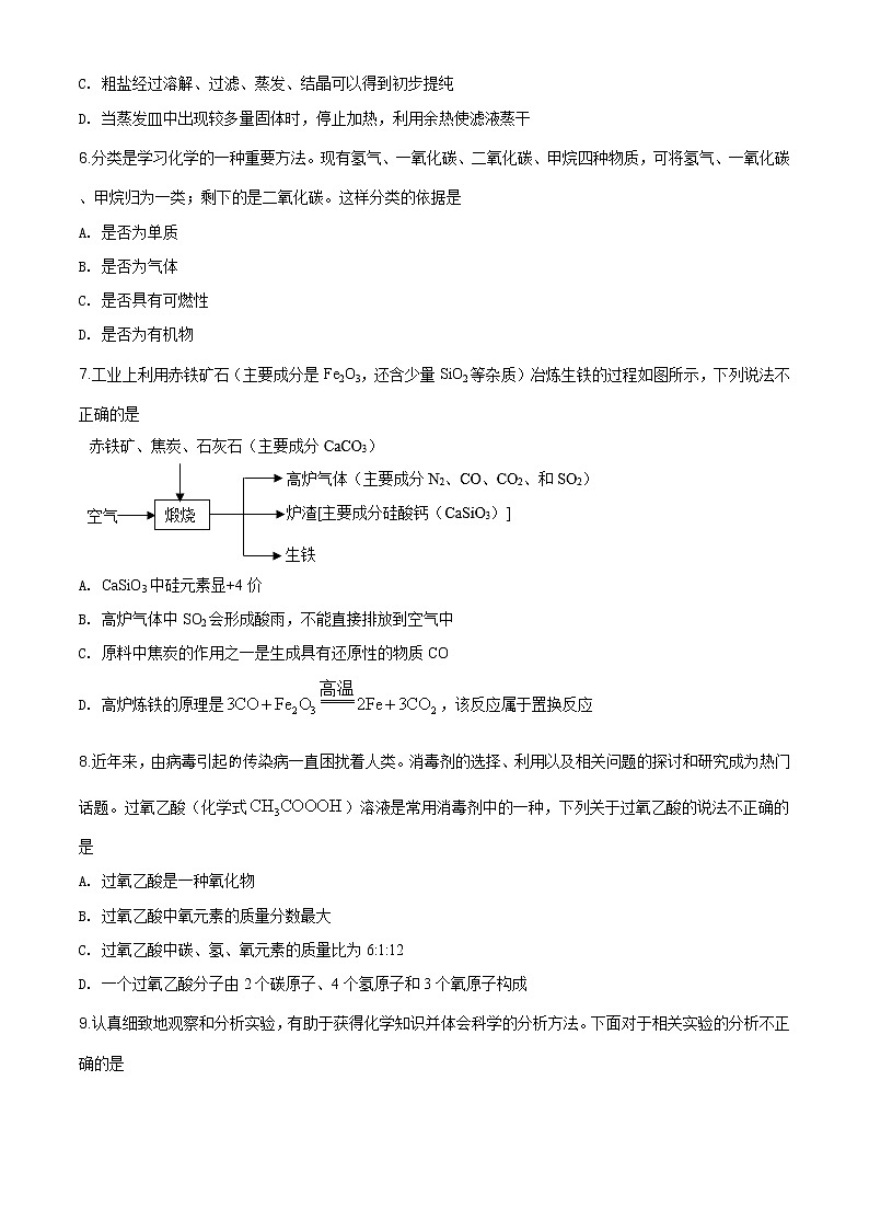 宁夏2020年中考化学试题（原卷版+解析版）02