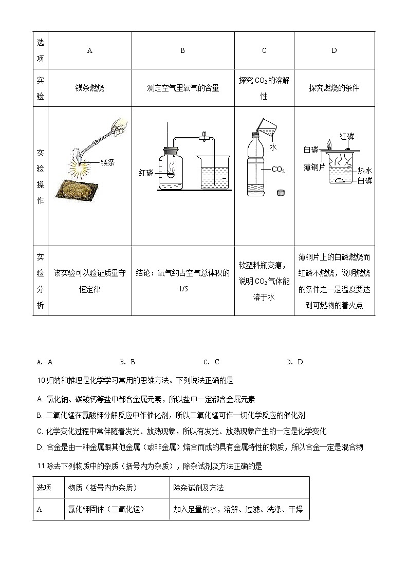 宁夏2020年中考化学试题（原卷版+解析版）03