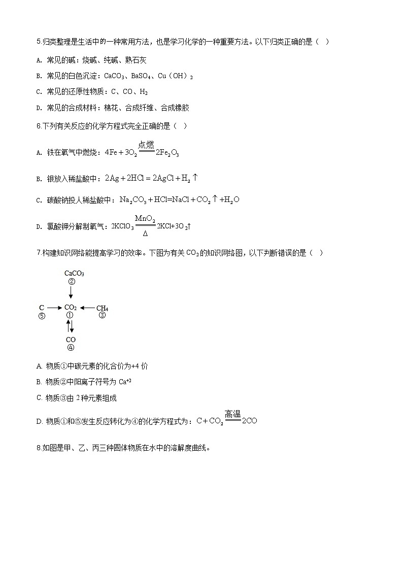 四川省眉山市2020年中考化学试题（原卷版+解析版）02