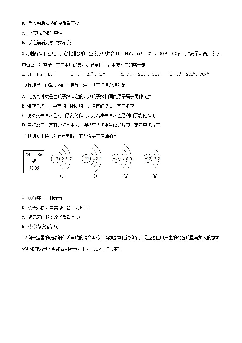 山东省泰安市2020年中考化学试题（原卷版+解析版）03