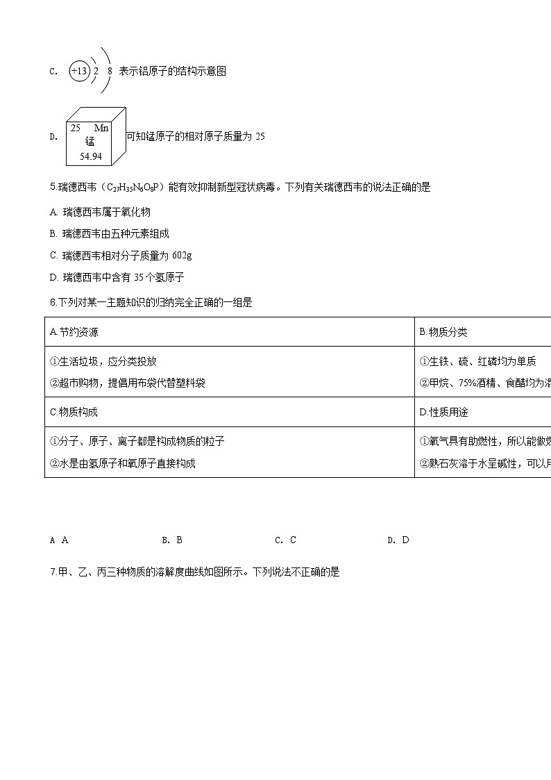 湖北省孝感市2020年中考化学试题（原卷版）第2页