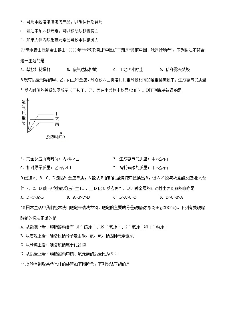 山东省滨州市2020年中考化学试题（原卷版+解析版）02