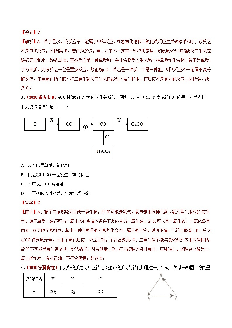 2020年中考化学真题分项汇编--专题16  物质的相互反应、转化及离子共存（全国通用）02