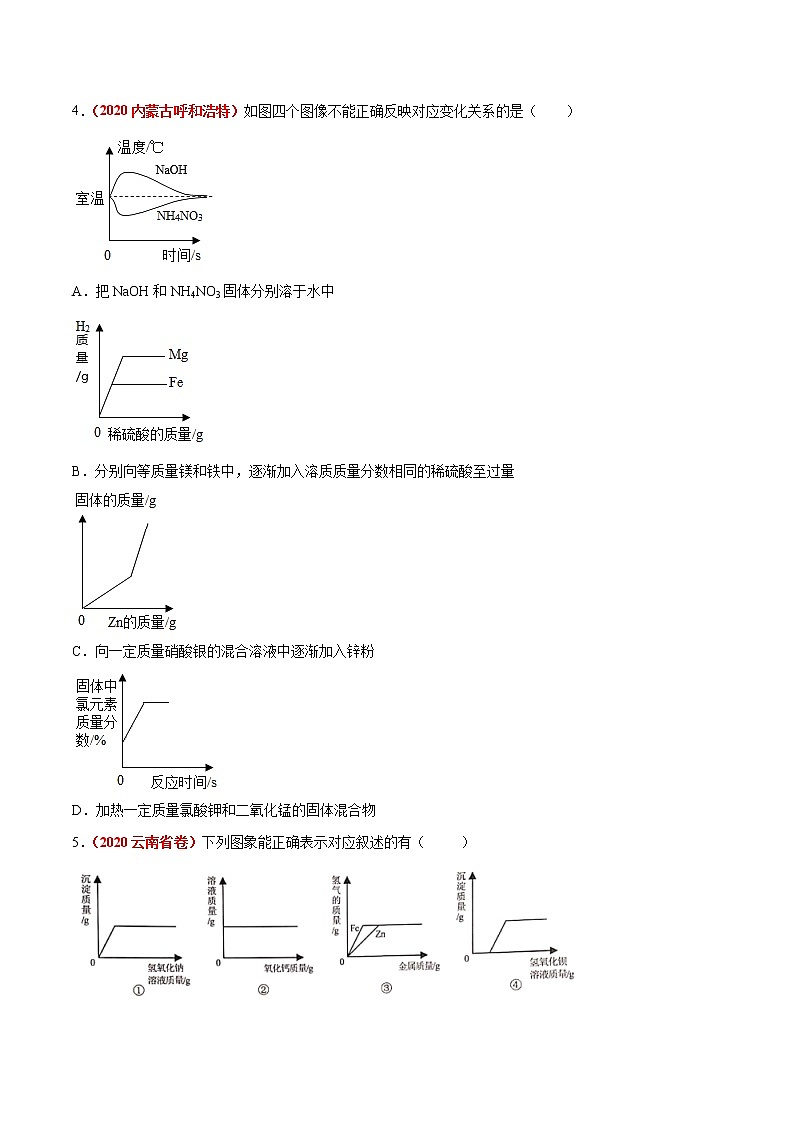2020年中考化学真题分项汇编--专题19  坐标图像题（全国通用）03