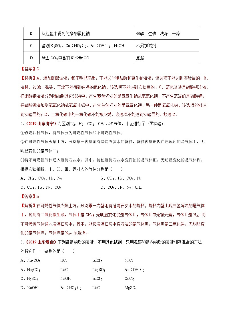 预测09  实验设计与评价，除杂题，检验，鉴别，共存-2021年中考化学三轮冲刺过关03
