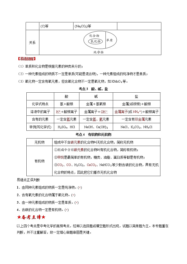 预测01  物质的组成、分类-2021年中考化学三轮冲刺过关02