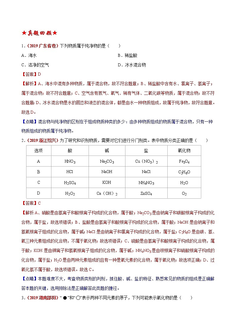预测01  物质的组成、分类-2021年中考化学三轮冲刺过关03