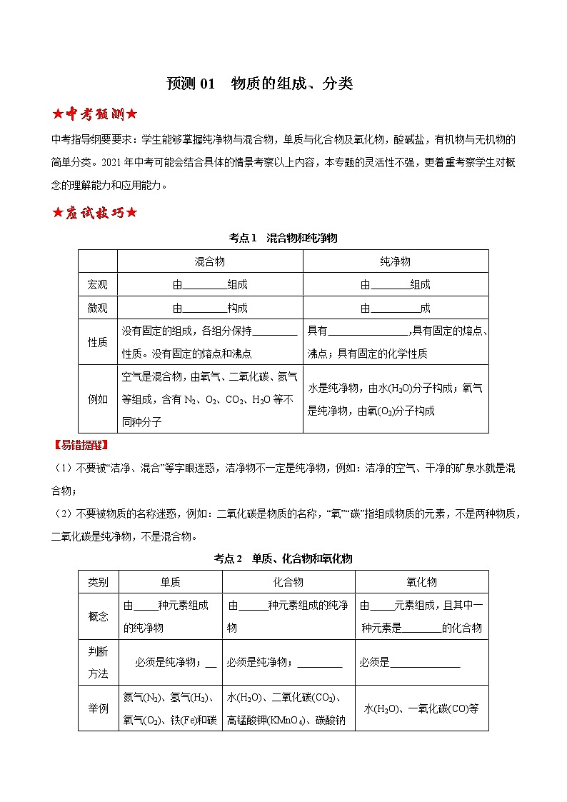 预测01  物质的组成、分类-2021年中考化学三轮冲刺过关01