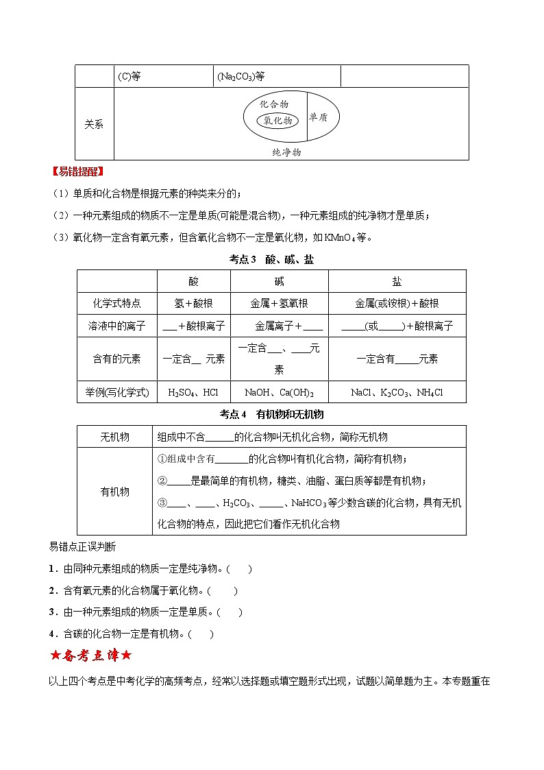 预测01  物质的组成、分类-2021年中考化学三轮冲刺过关02