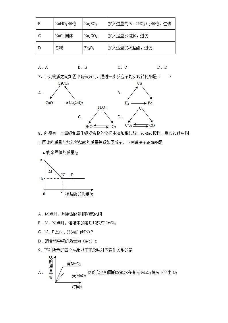 2021年山东省济宁市金乡县中考一模化学试题（word版 含答案）02