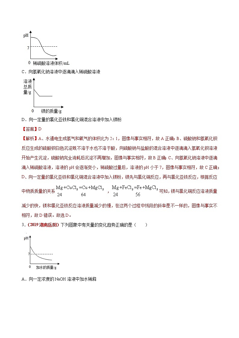 预测10  坐标、图像题-2021年中考化学三轮冲刺过关（解析版）第3页