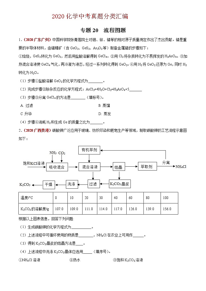 2020年中考化学真题分项汇编--专题20  流程图题（全国通用）01