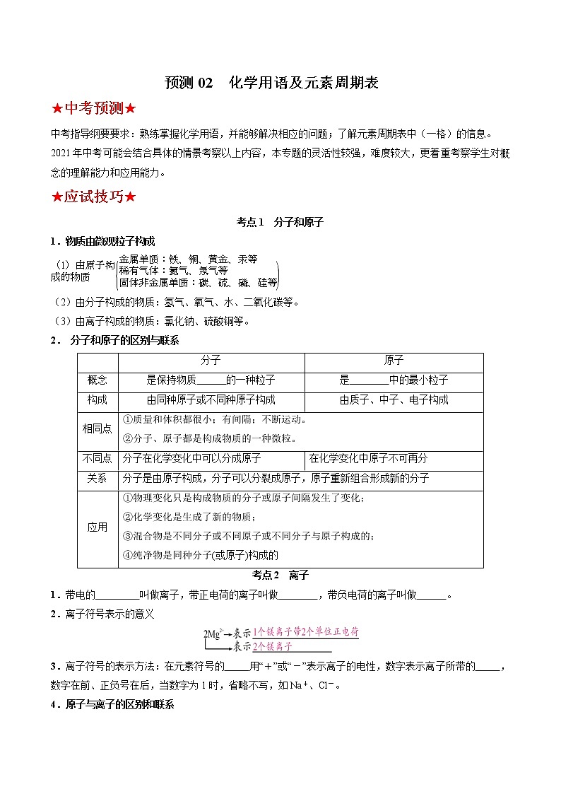预测02  化学用语及元素周期表-2021年中考化学三轮冲刺过关（原卷版）第1页