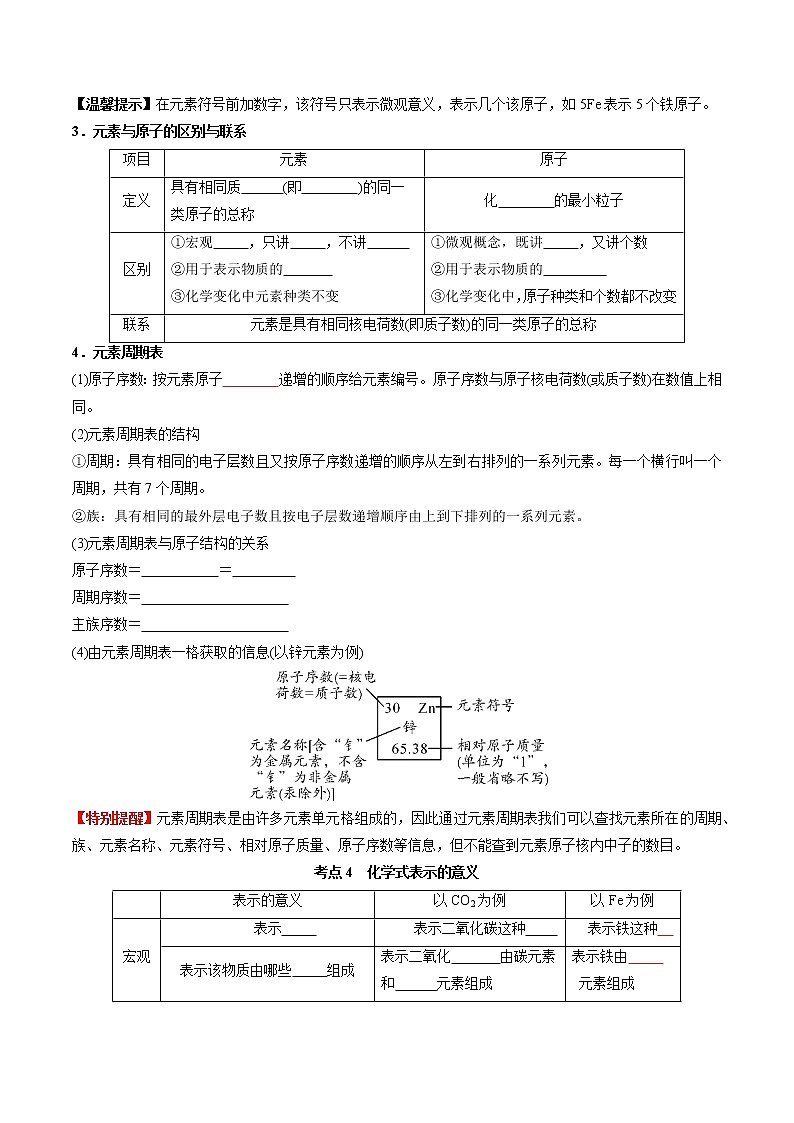 预测02  化学用语及元素周期表-2021年中考化学三轮冲刺过关（原卷版）第3页