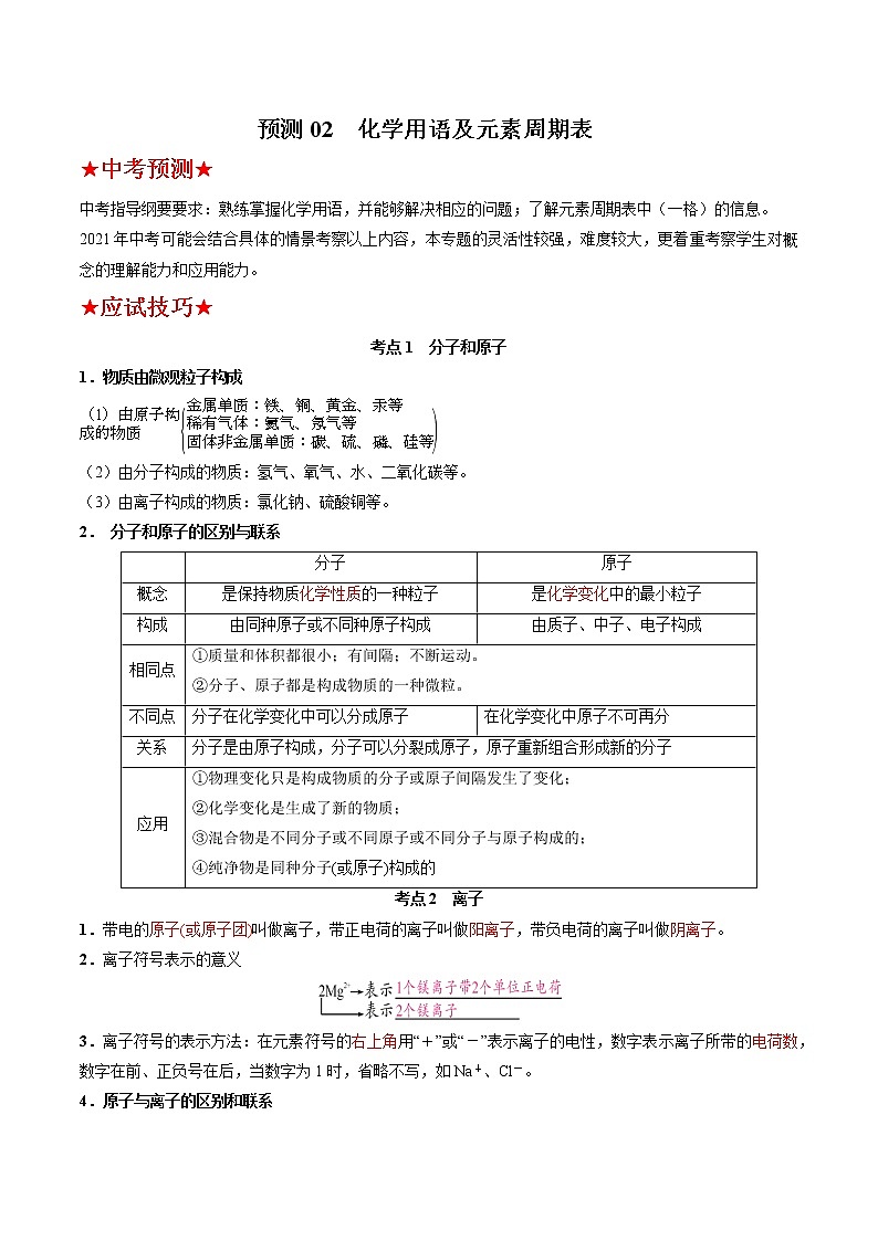 预测02  化学用语及元素周期表-2021年中考化学三轮冲刺过关（解析版）第1页