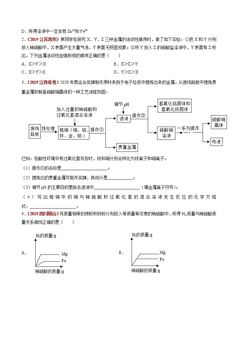预测04 金属的化学性质-2021年中考化学三轮冲刺过关03