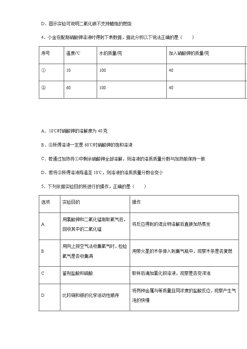 浙江省杭州市2020年中考化学试题02