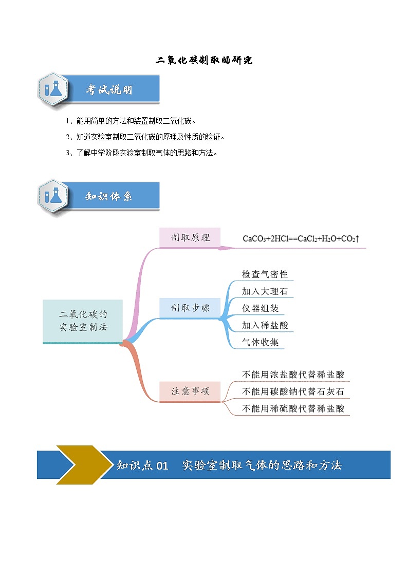 2021届化学中考一轮复习精讲精练系列    二氧化碳制取的探究01