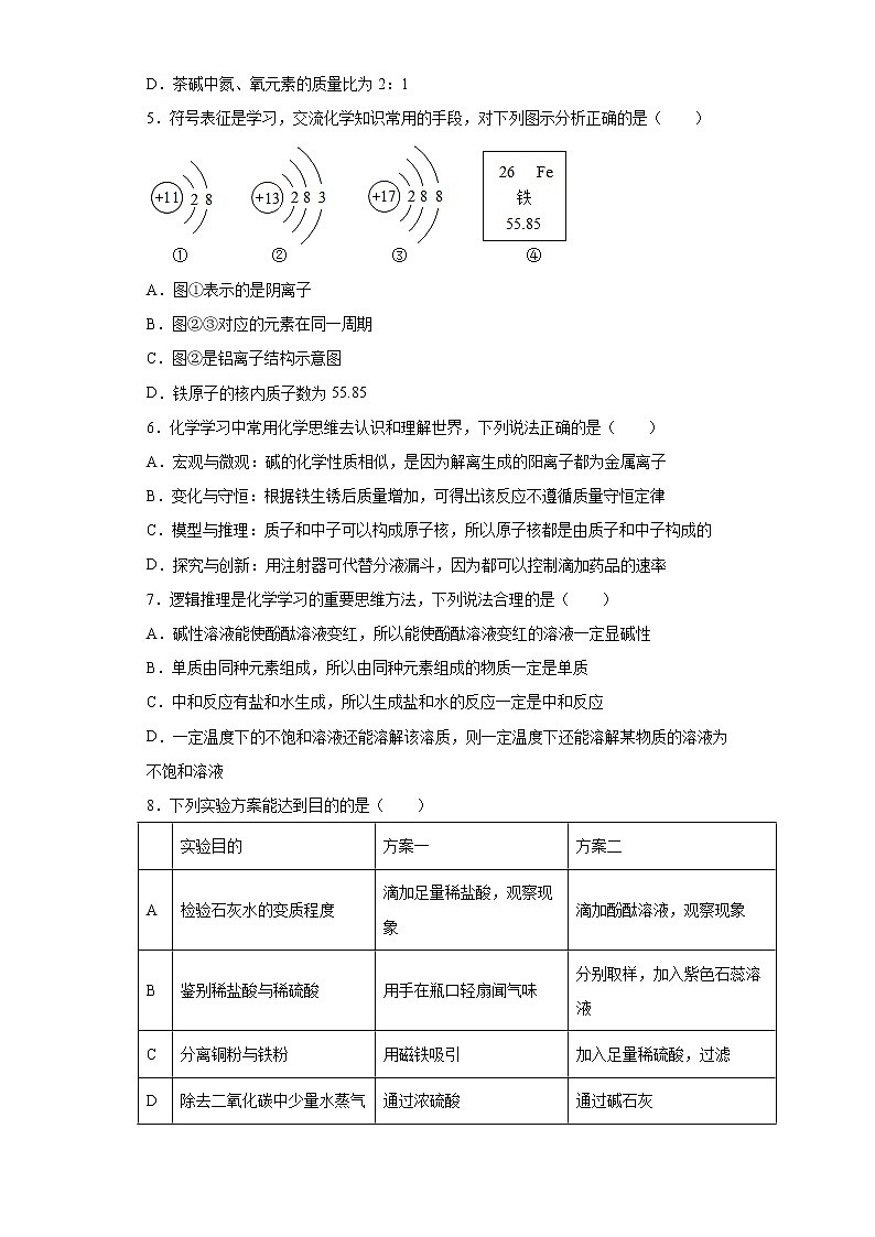 2021年陕西省中考模拟化学试题（word版 含答案）02