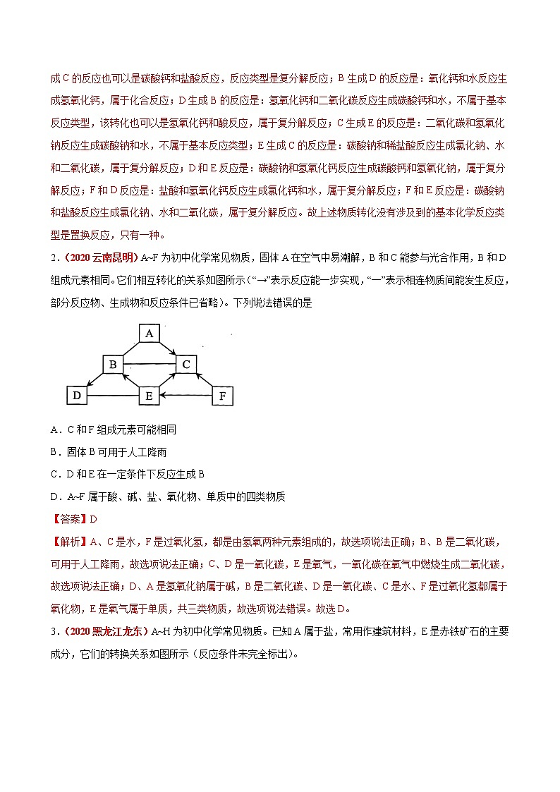 2020年中考化学真题分项汇编--专题21  物质的推断（全国通用）02