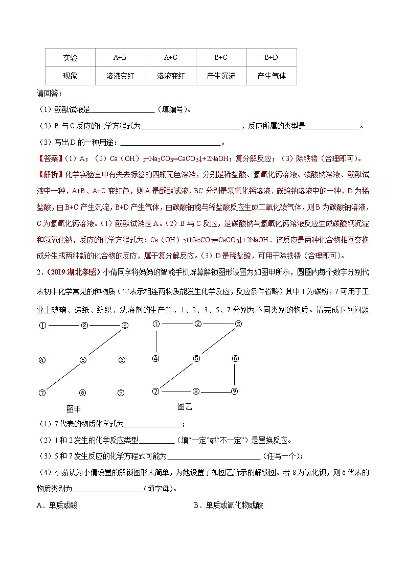 预测11  框图题、推断题、物质之间转化-2021年中考化学三轮冲刺过关（解析版）第2页