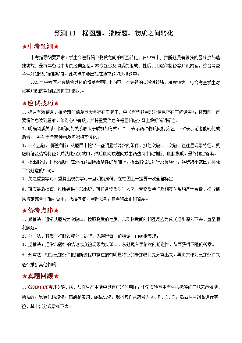 预测11  框图题、推断题、物质之间转化-2021年中考化学三轮冲刺过关（原卷版）第1页