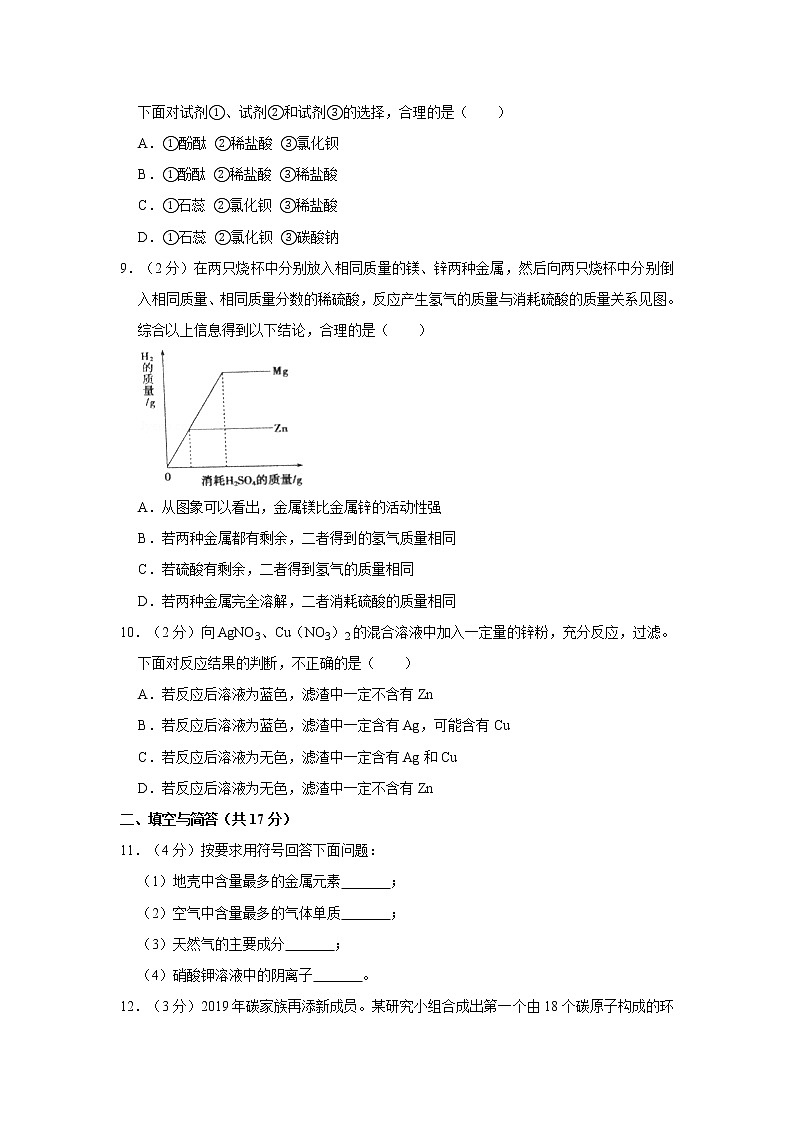 山东省济宁市2020年中考化学试卷03
