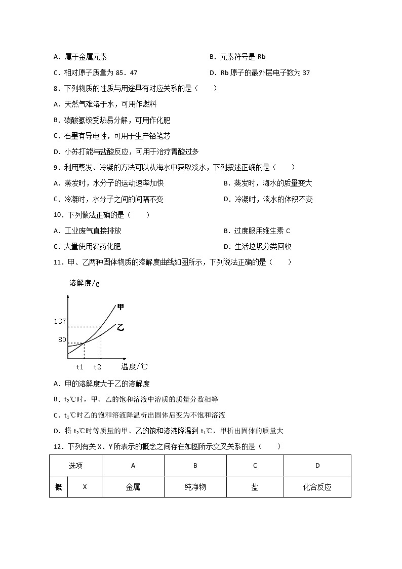 江苏省无锡市2021年中考化学模拟卷（1）（含解析）02