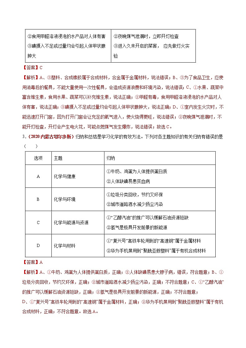 2020年中考化学真题分项汇编--专题24  学科综合类试题（全国通用）02