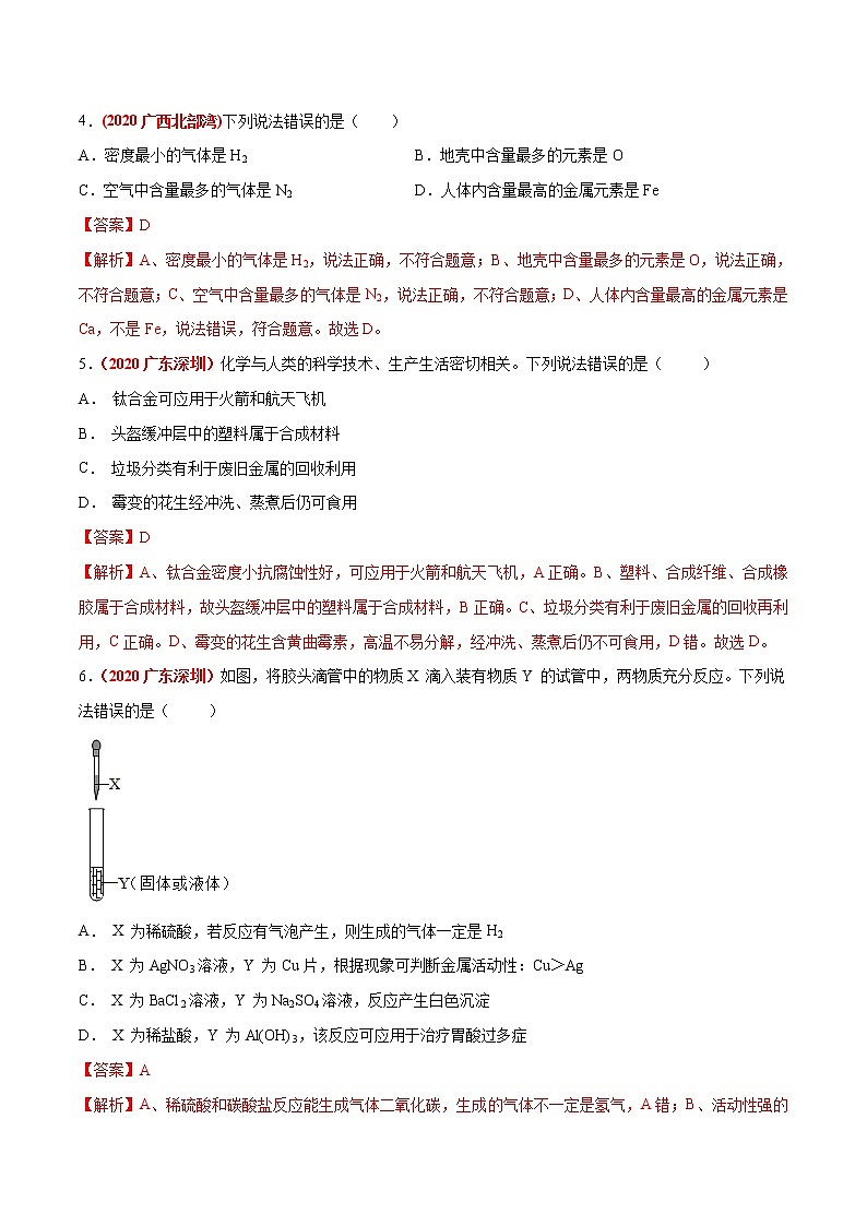 2020年中考化学真题分项汇编--专题24  学科综合类试题（全国通用）03