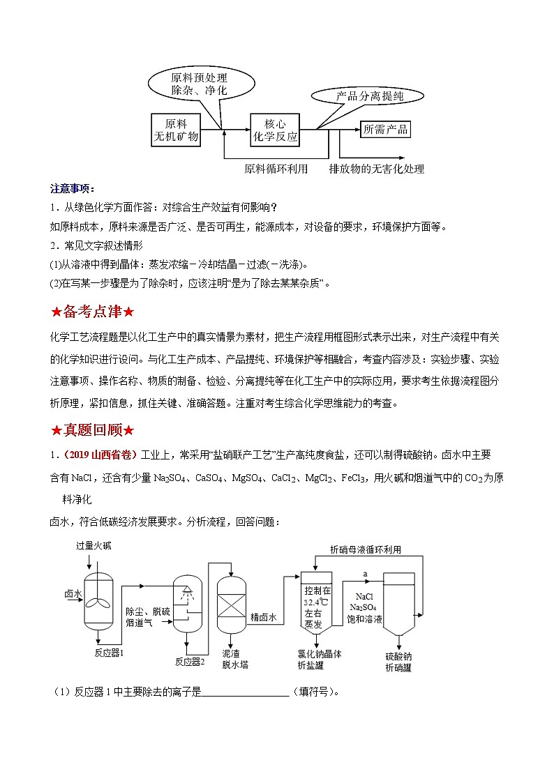 预测12  素材工艺流程分析题-2021年中考化学三轮冲刺过关02