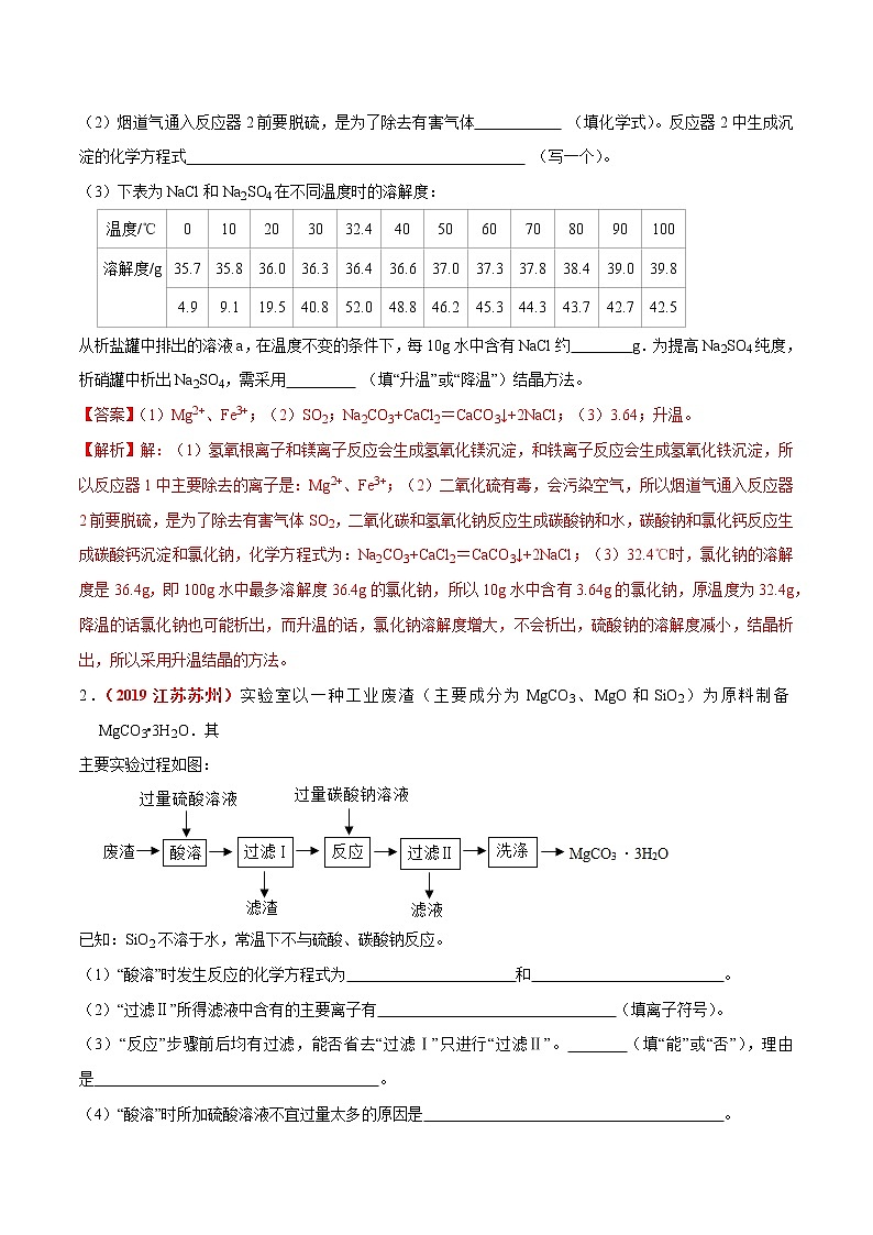 预测12  素材工艺流程分析题-2021年中考化学三轮冲刺过关03