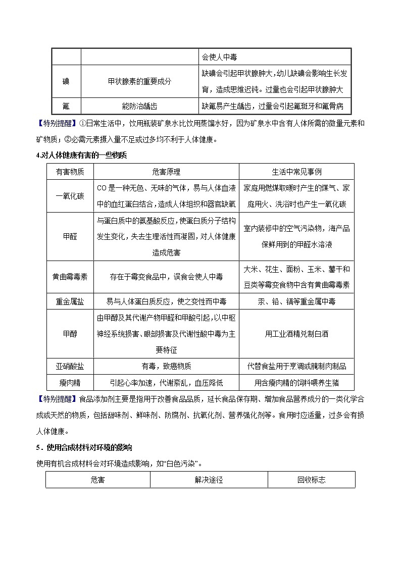 预测06  化学与生活 2021年中考化学三轮冲刺过关（原卷版）第2页