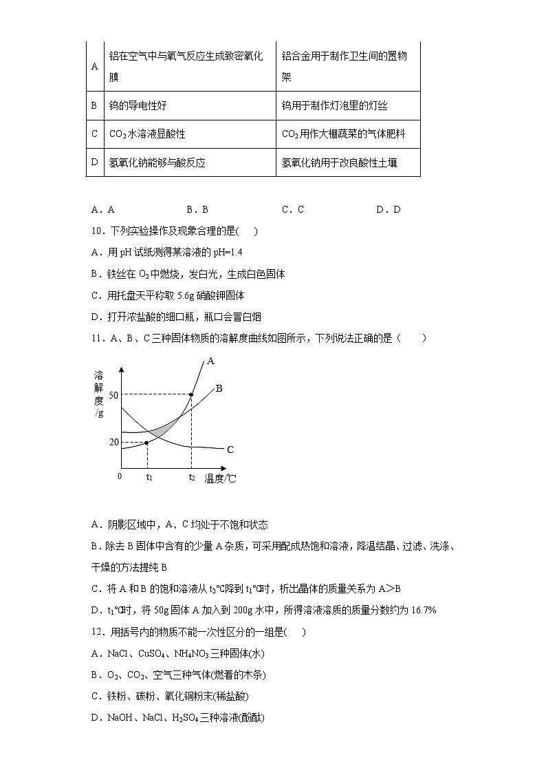 2021年广东省佛山市南海区中考一模化学试题（word版 含答案）03