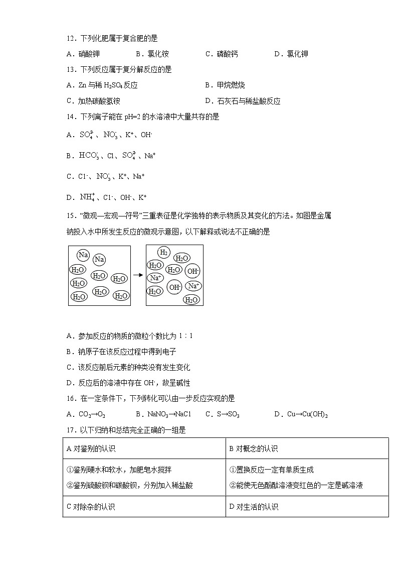 2021年江苏省苏州市昆山市中考一调化学试题（word版 含答案）第3页