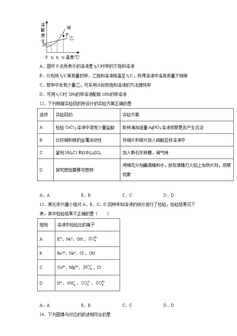 2021年江苏省盐城市射阳县中考模拟化学试题（word版 含答案）03