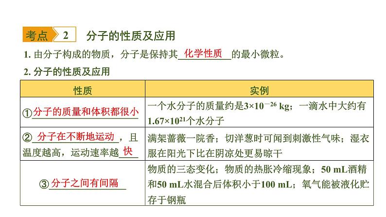 中考化学一轮复习基础考点一遍过（课件+新题练）主题9　微粒构成物质　认识化学元素05