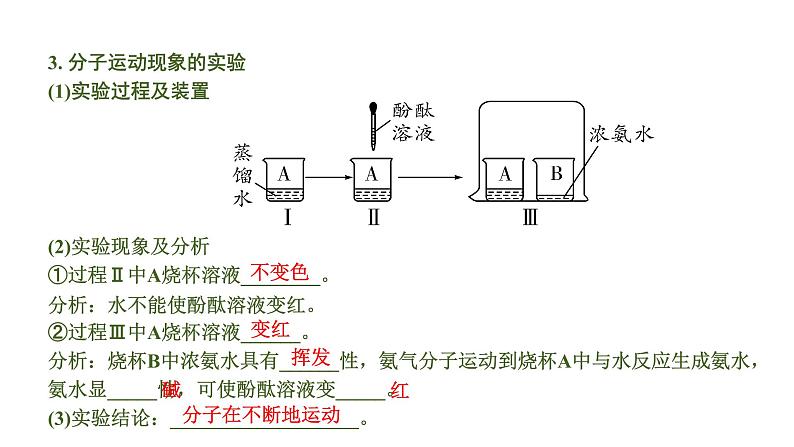 中考化学一轮复习基础考点一遍过（课件+新题练）主题9　微粒构成物质　认识化学元素06