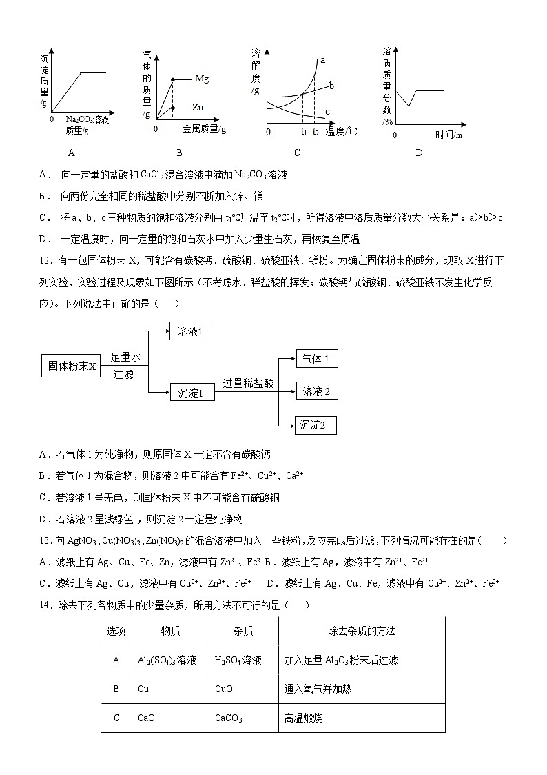 2021年广东省广州市中考化学考前适应性试卷（新中考）（含答案）03